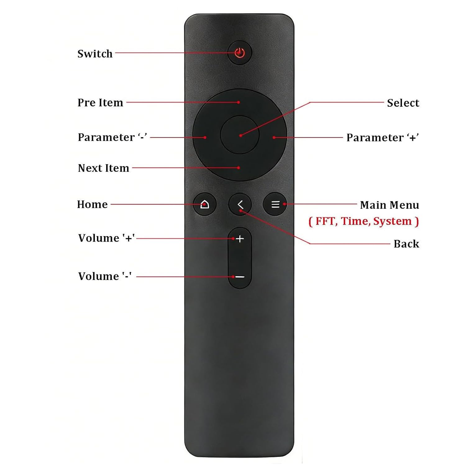 Analizzatore musicale, display ritmo musicale dinamico con telecomando senza fili, 36 modalità di visualizzazione, microfono integrato e cavo audio per casa, feste ed eventi musicali