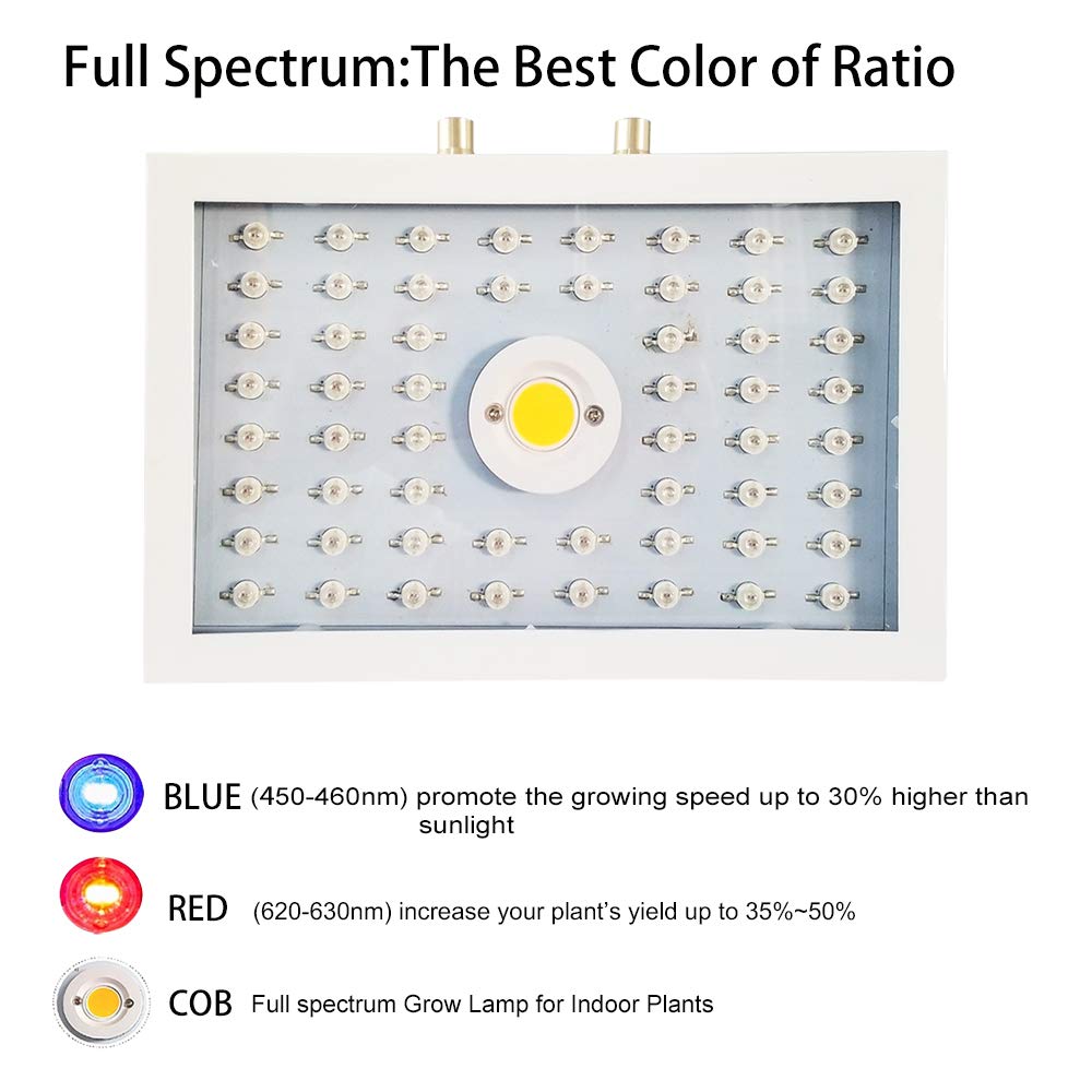 BaronHong Rectangle 1200W LED Grow Light Full Spectrum, Plant LED Lamp Grow Strip with UV and IR, Grow lamp for Indoor Hydroponics Plants Veg Flowers (white, M)