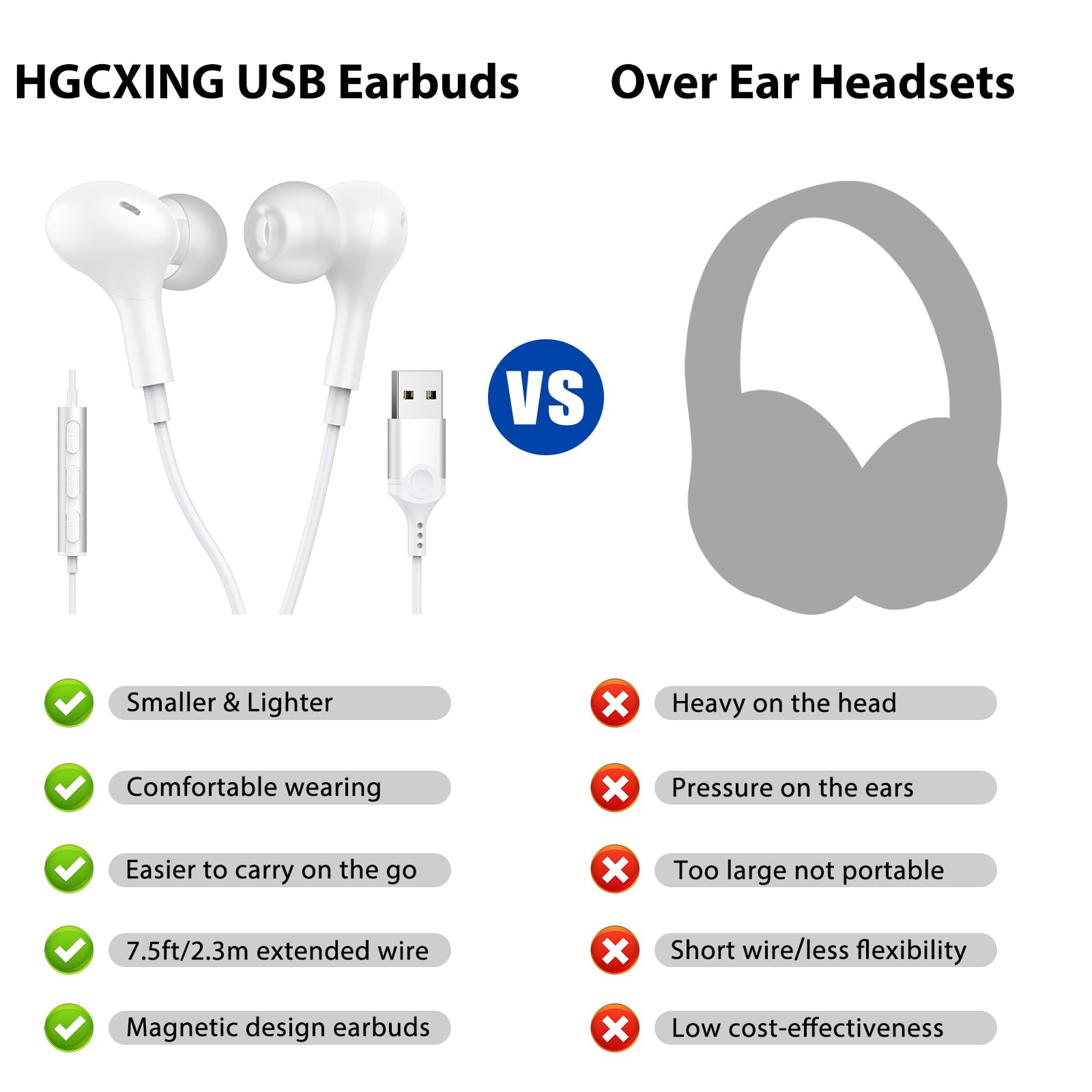 USB Headphones For PC Laptop Magnetic 7.5FT Wired Earbuds Computer Headset