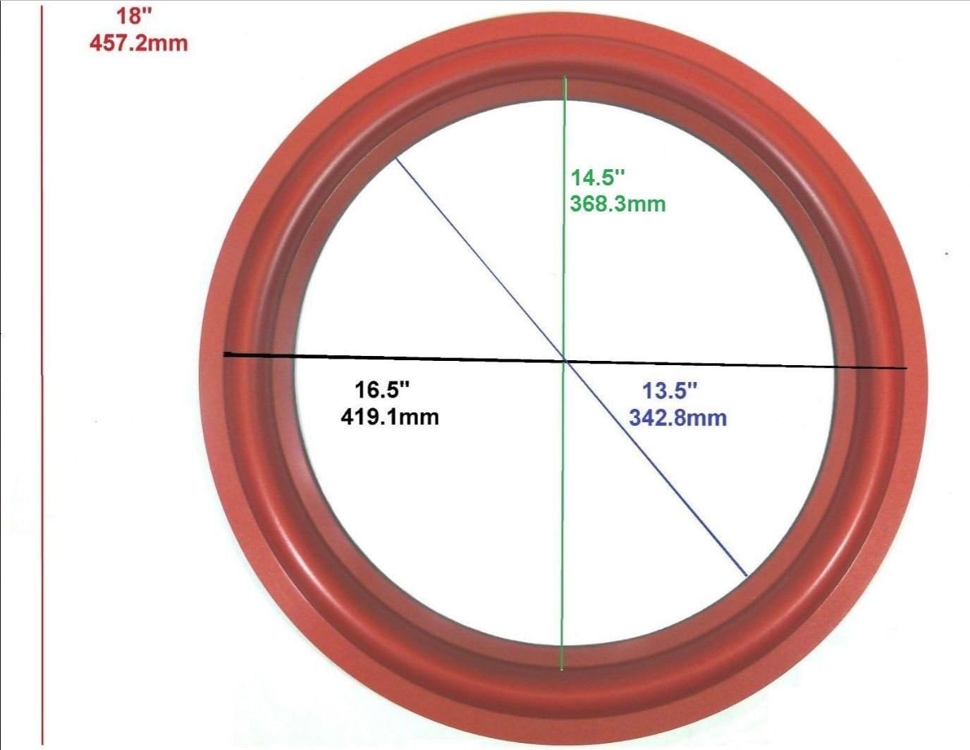 (2) Two New 18" Speaker Foam Surrounds (Cerwin Vega Red).