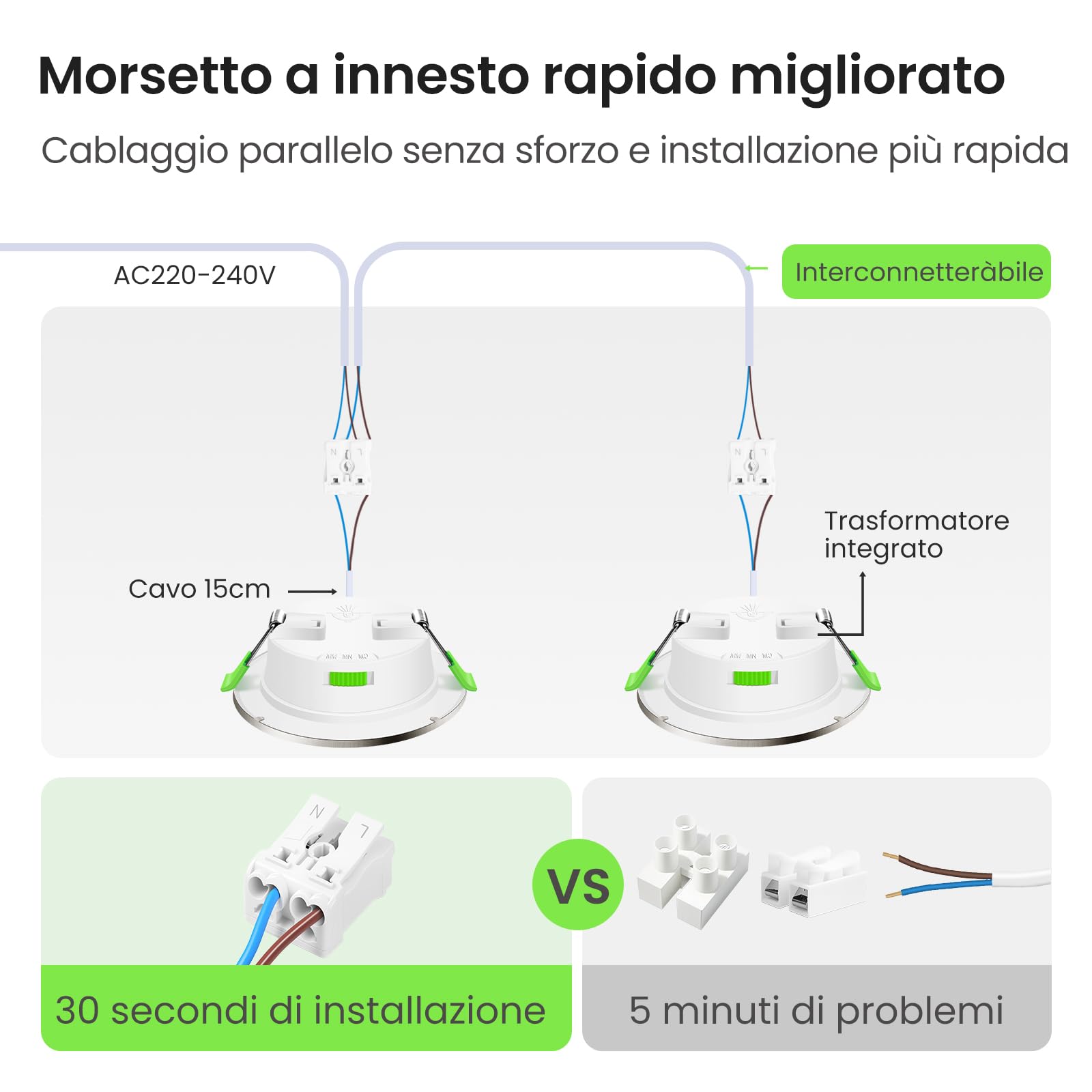 ALUSSO Faretti LED da Incasso per Cartongesso,4W 310LM 230V Luci da Soffitto Interno,Foro Incasso Ø55-68mm,3CCT 3000K 4000K 6500K Faretto led incasso IP44 per Cucina,Bagno,Set di 12,Nichel