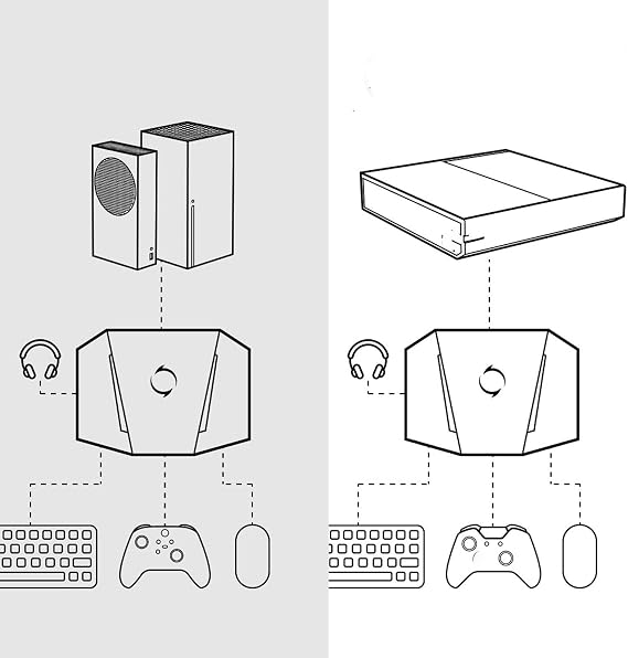 PUSOKEI VX2 AimBox Game Console Mouse and Keyboard Converter, APP Control Mouse Keyboard Adapter with RGB Light & 3.5mm Audio Function, compatible with PS 4, X Box Series X/S,