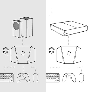 PUSOKEI VX2 AimBox Game Console Mouse and Keyboard Converter, APP Control Mouse Keyboard Adapter with RGB Light & 3.5mm Audio Function, compatible with PS 4, X Box Series X/S,