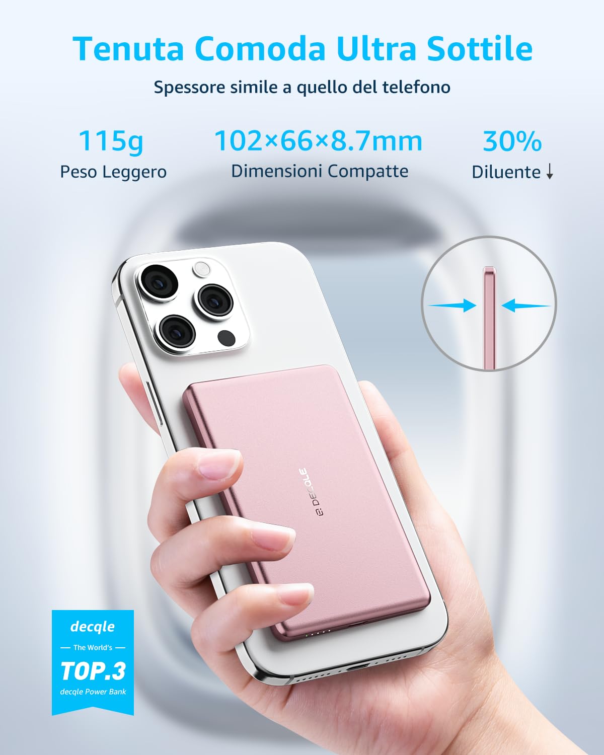 decqle “Air” Powerbank per MagSafe, 5000mAh Ultra Sottile Batteria Integrata Caricatore Portatile Wireless con Cavo USB-C, Solo per iPhone serie 17/16/15/14/13/12 (Rosa)