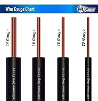 Vista 3 de Alambre eléctrico profesional para valla de perro, alambre perimetral resistente para entierro directo, soporta los elementos en cualquier valla