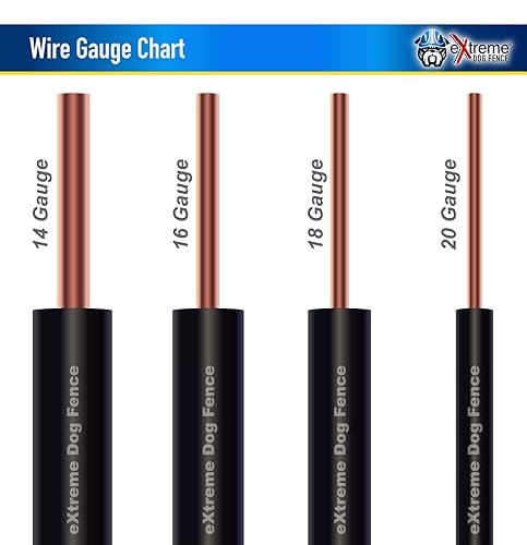 Miniatura 3 de Alambre eléctrico profesional para valla de perro, alambre perimetral resistente para entierro directo, soporta los elementos en cualquier valla