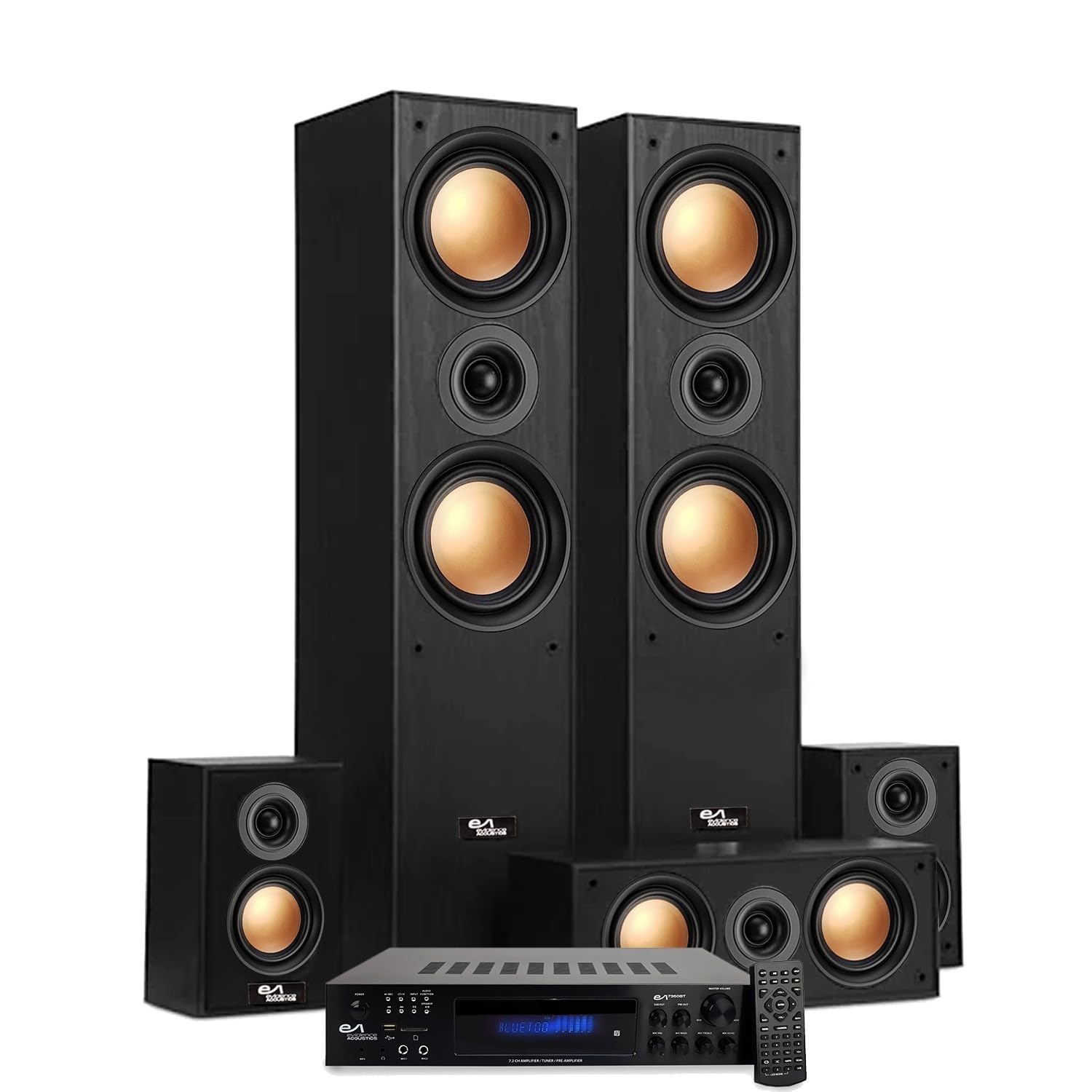 Evidence Acoustics Pack Home-Cinéma 5.1 EA950-PG - 5 Enceintes Cuivre 850W, Amplifié, USB BT Radio FM - 2 Micros Karaoké