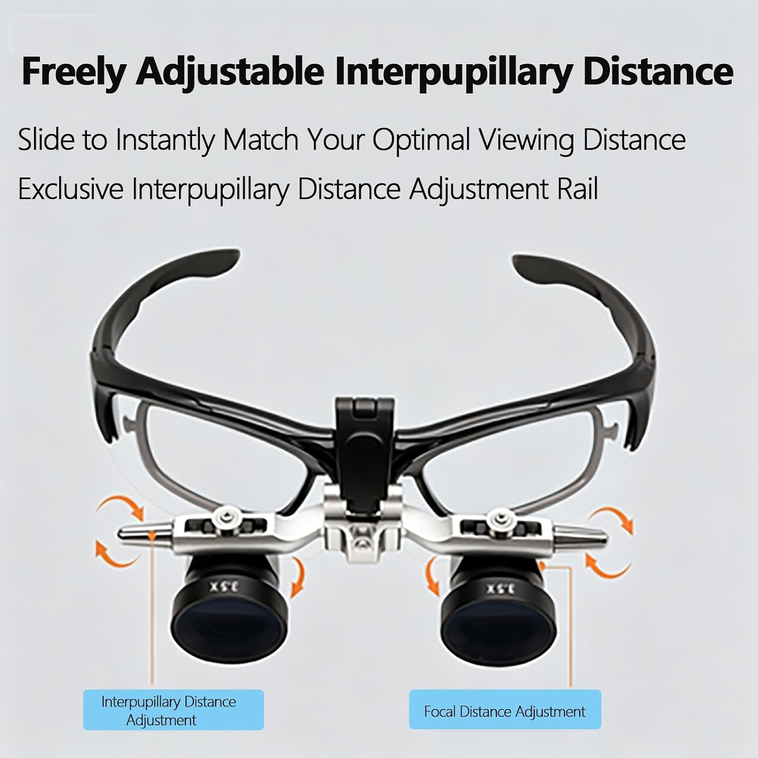 3.5X Magnifying Glasses, Lab Equipment Magnifier with LED Head Light Box, High-Transparency Lens, Easy to Disassemble, for Precision Instruments, Hospitals