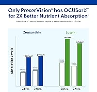 Vista 4 de PreserVision AREDS 2 Eye Vitamins, #1 Eye Doctor Recommended Brand, Lutein and Zeaxanthin Supplement with Vitamin C, Vitamin E,Zinc, and Copper, 130