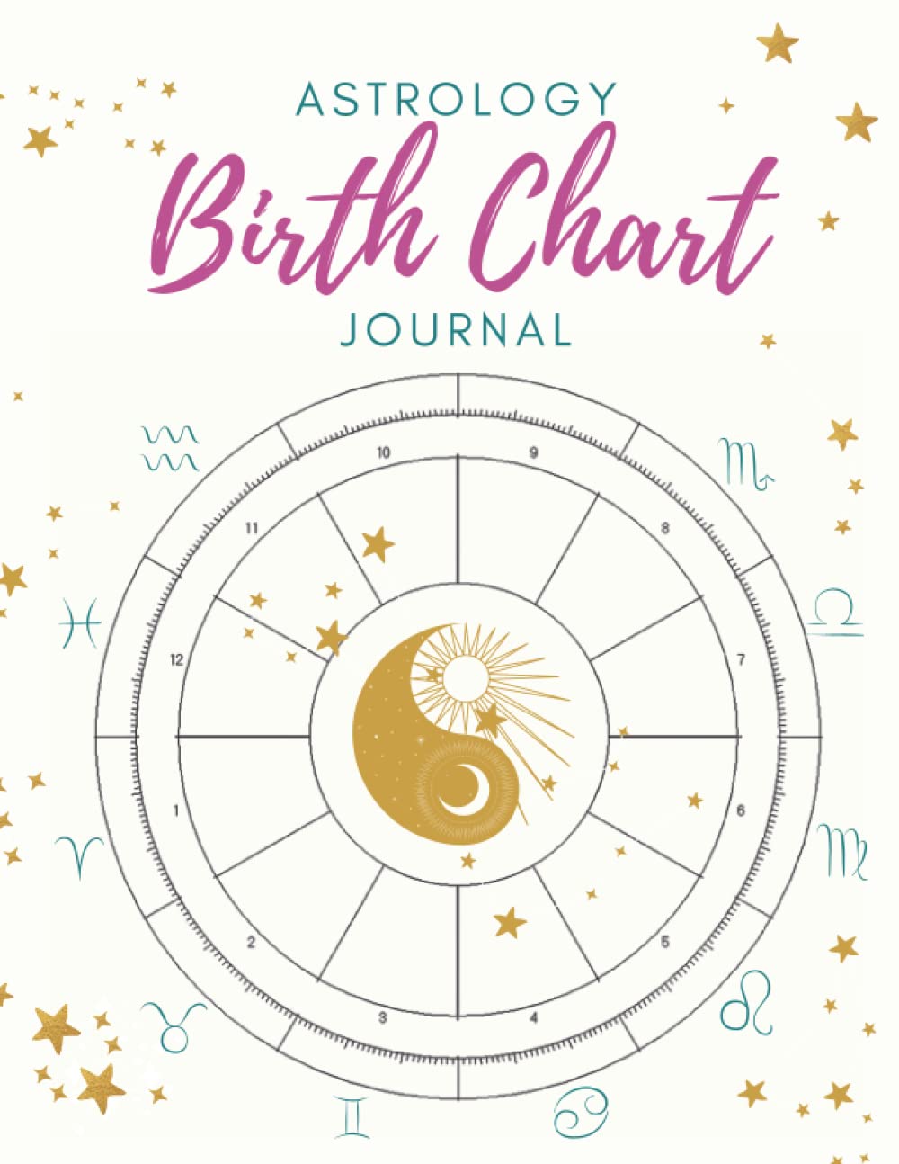 Prenatal Chart Astrology The Purpose Of An Astrological Wheel And