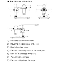Vista 8 de Microscopio portátil de UM012C los 5M pixeles 300X 8 LED USB Digital