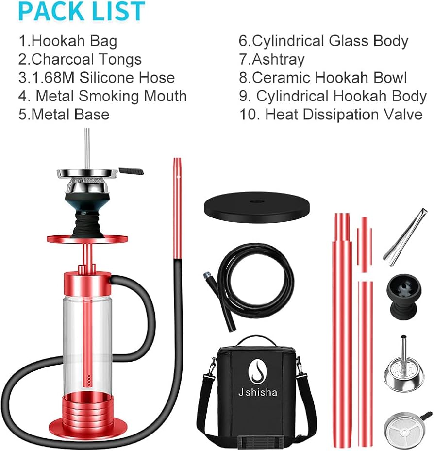 Kichik qora ayol porno