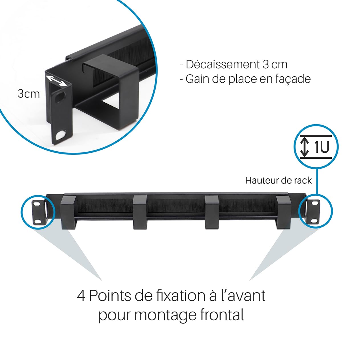 1U 19 Pouces Rail En Métal Pour Liens De Câble, Pour Seulement 11,00