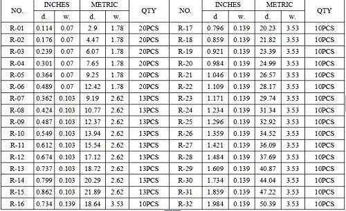 Rubber O Ring Set Box, Nitrile Material, NBR O Ring Set Case, 407 Pcs, 32 Sizes