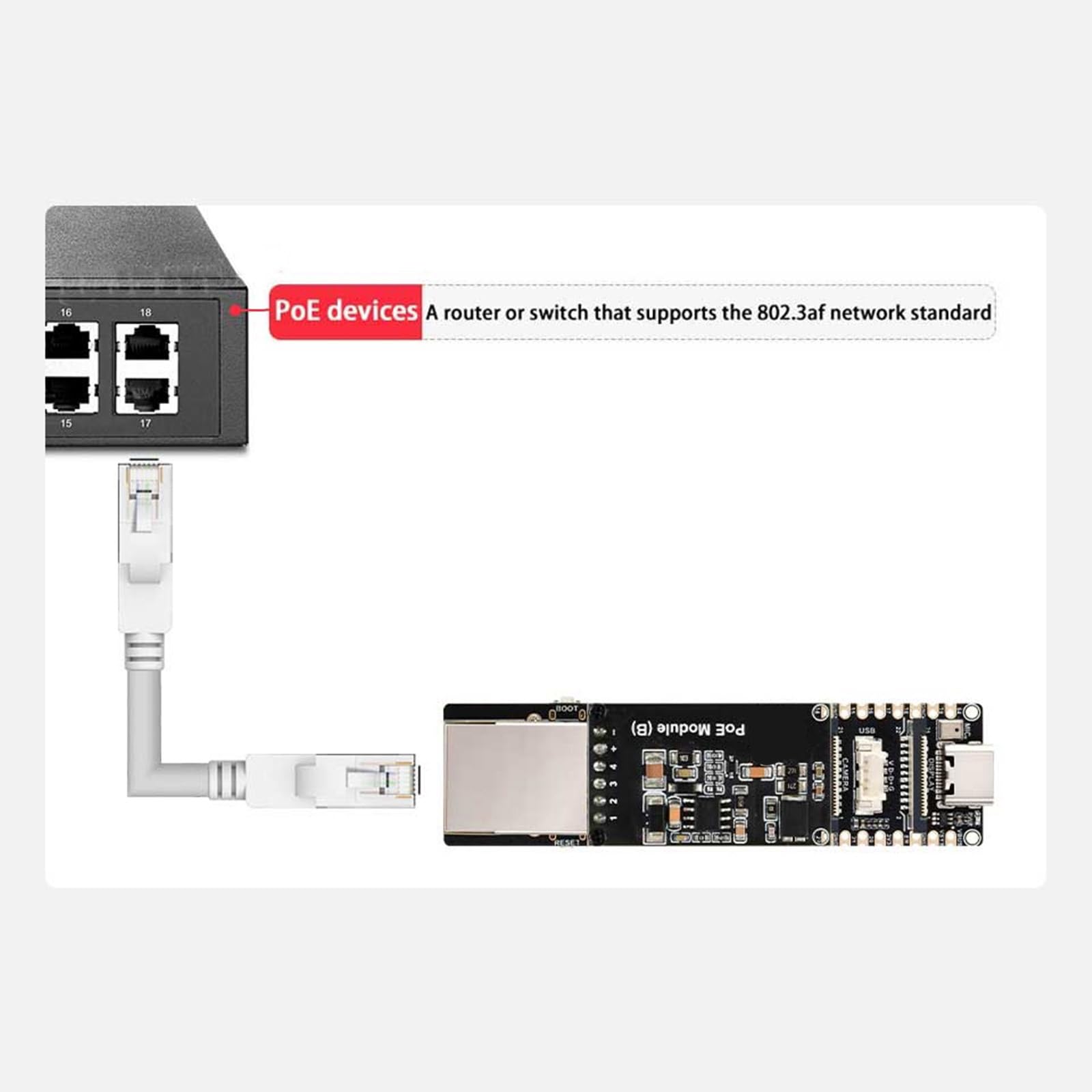 Placa de desarrollo RISC V con placa de desarrollo 10.1 y USB