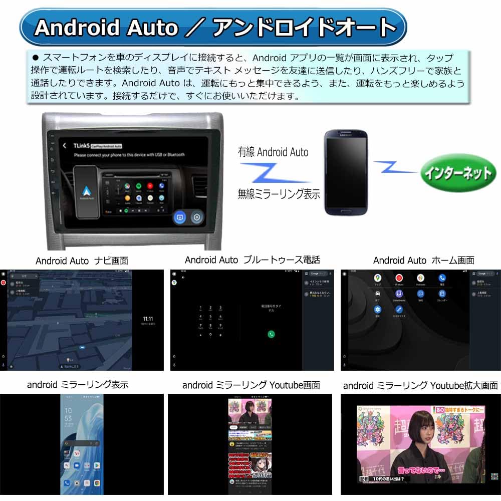 Amazon.co.jp: トヨタ 20系 アルファード ヴェルファイア 専用パネル