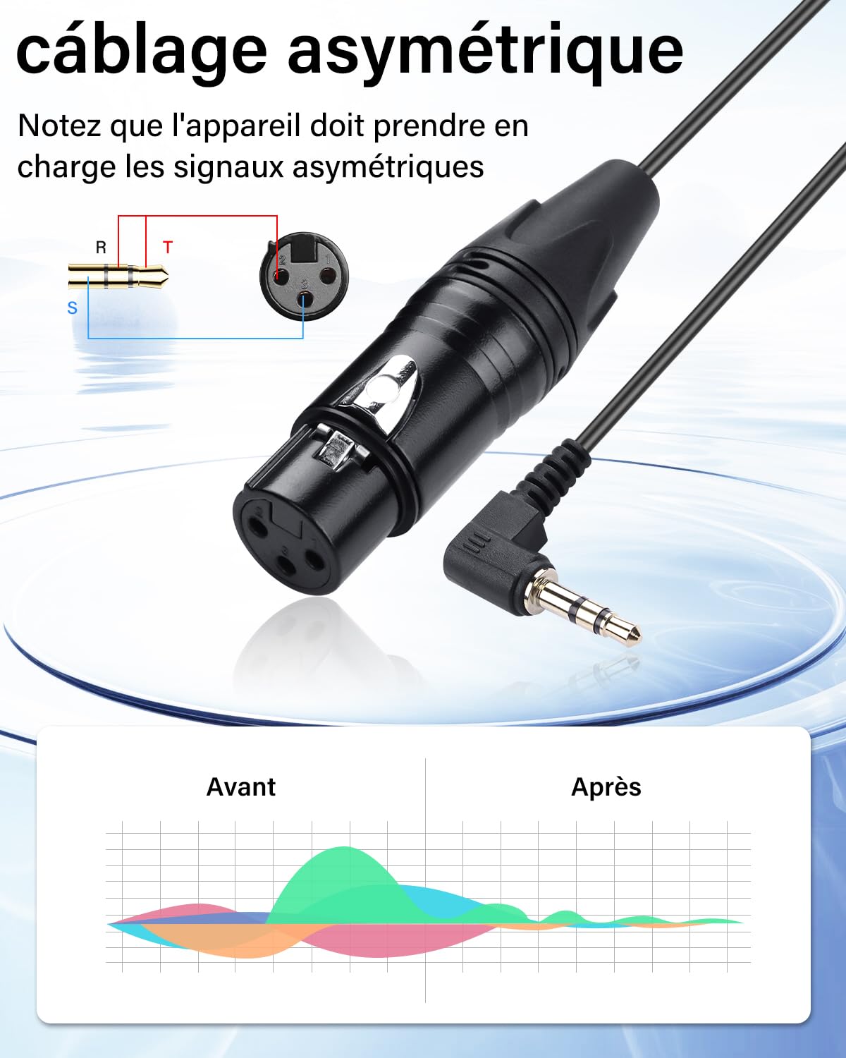 Cavo Audio Da 3,5 Mm A XLR Maschio - Per Collegare Microfoni, Smartphone E Mixer - Foto 3