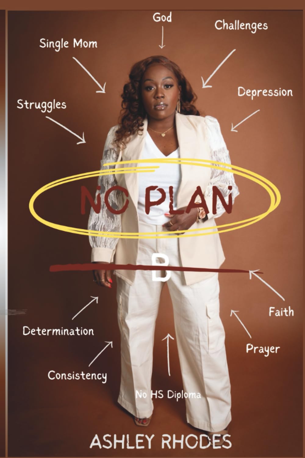 NO PLAN B: A Journey of Grit, Grace and God's Unshakeable Plan