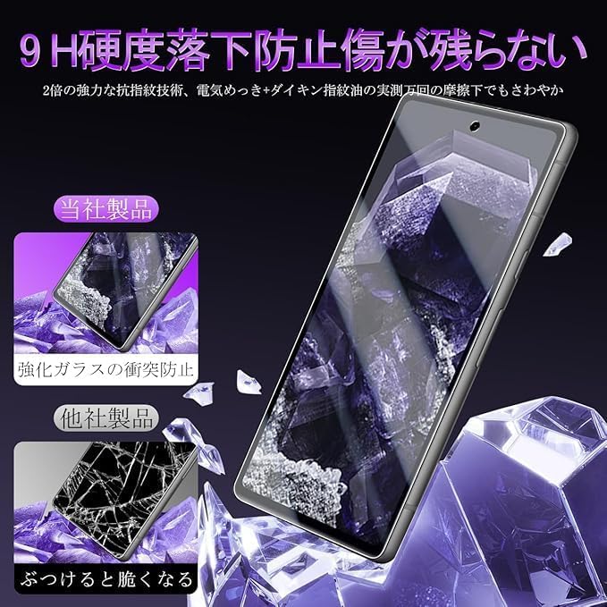 【2枚液晶フィルム+2枚レンズフィルム】対応 Google Pixel 8 ガラスフィルム 国産旭硝子AGC素材 グーグル 8 保護フィルム 【 硬度9H 国産旭硝子AGC素材 気泡ゼロ 飛散防止 指紋防止 高感度 衝撃吸収 ラウンドエッジ加工 】