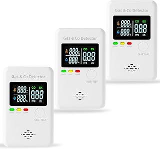 3 Packs Natural Gas & Carbon Monoxide Alarm,Combination Gas & Carbon Monoxide Detector,4-in-1 Real-time Display & Monitor,Plug in Propane Detector & CO Alarm for Home,RV,Apartment