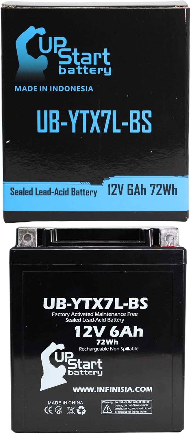 Replacement for 2012 Kawasaki KFX450R 450CC Factory Activated, Maintenance Free, ATV Battery - 12V, 6Ah, UB-YTX7L-BS