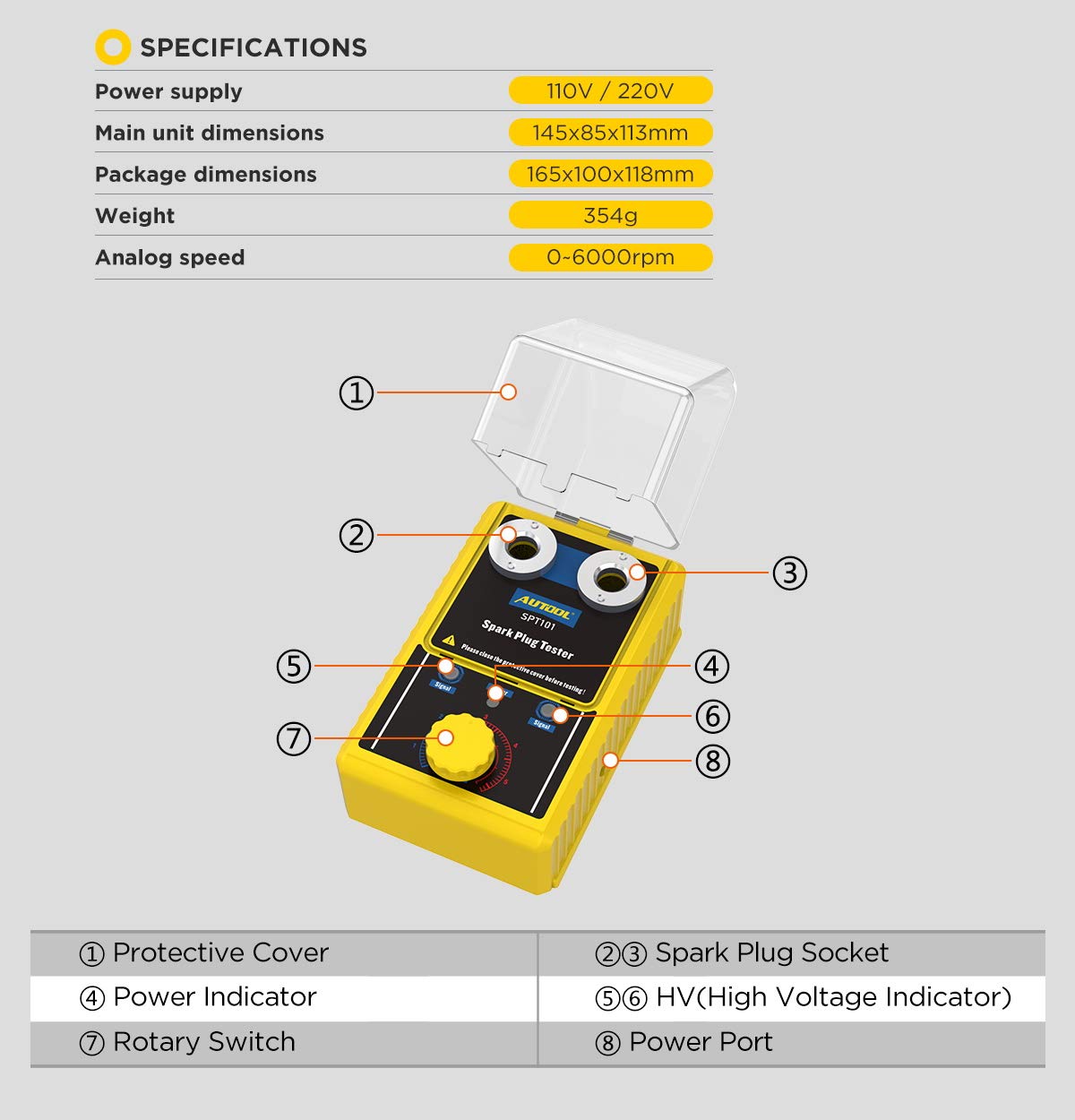 Diagram of AUTOOL SPT101 Spark Plug Tester components