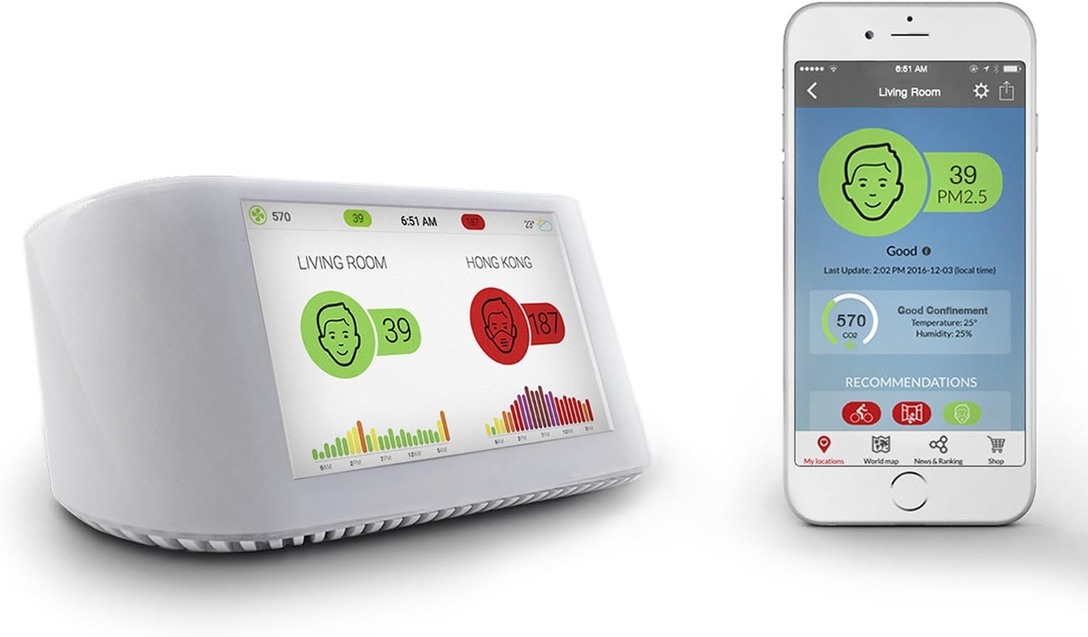 Atlanta Healthcare AirVisual Node by Atlanta Healthcare Air Quality Monitor - Real-time PM2.5, CO2, Humidity, Temperature, Wi-Fi - White