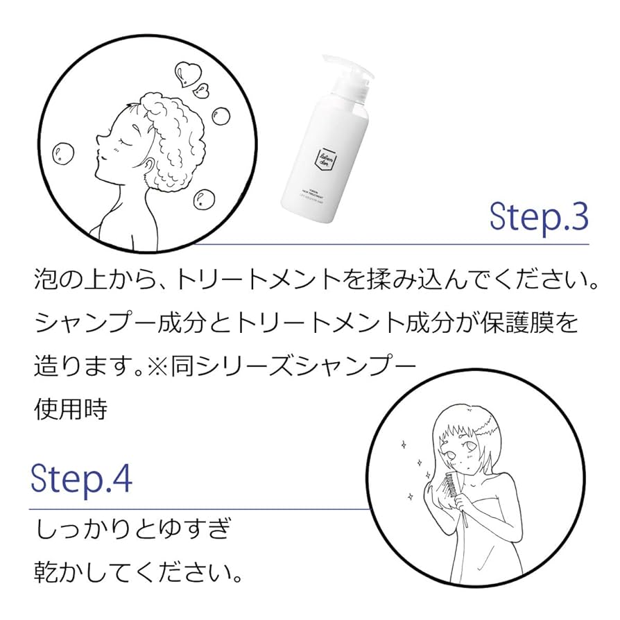 トリートメント amagen Jing Cheng 60 Actives Ultimate Moisturizer – NARÜKO