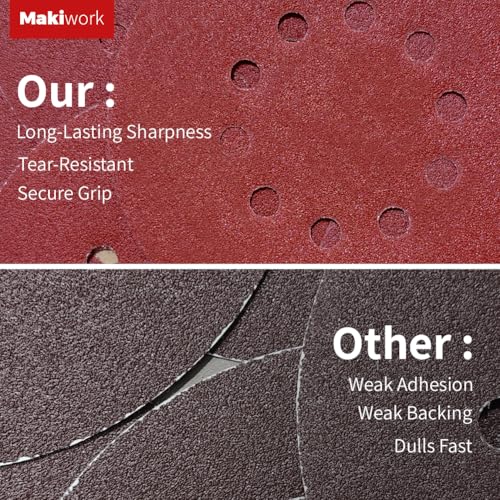 Makiwork 30 Stück 225mm 10-Loch 80 Korn Klett-Schleifscheiben – Grobkörniges Aluminiumoxid Schleifpapier für Trockenbauschleifer, Farbentfernung, Holz- & Metallbearbeitung