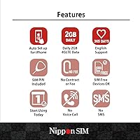 Vista 6 de Tarjeta SIM de Japón solo 15 días 4G LTE de alta velocidad diaria de 2 GB + datos ilimitados a velocidad reducida No se necesita itinerancia