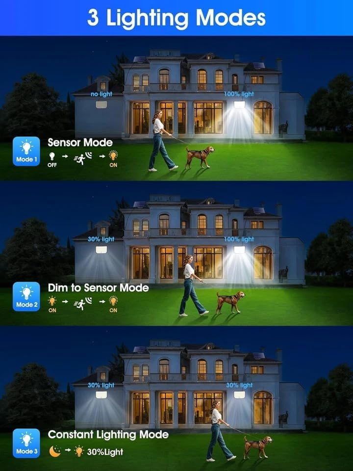 Image of XERGY Solar LED Flood Light - 310 LED Curved Wide-Angle Outdoor Security Wall Light with Motion Sensor & Remote Control | Waterproof | 5-Meter Attached Cable for Home, Garden, Parking, Gate & Yard