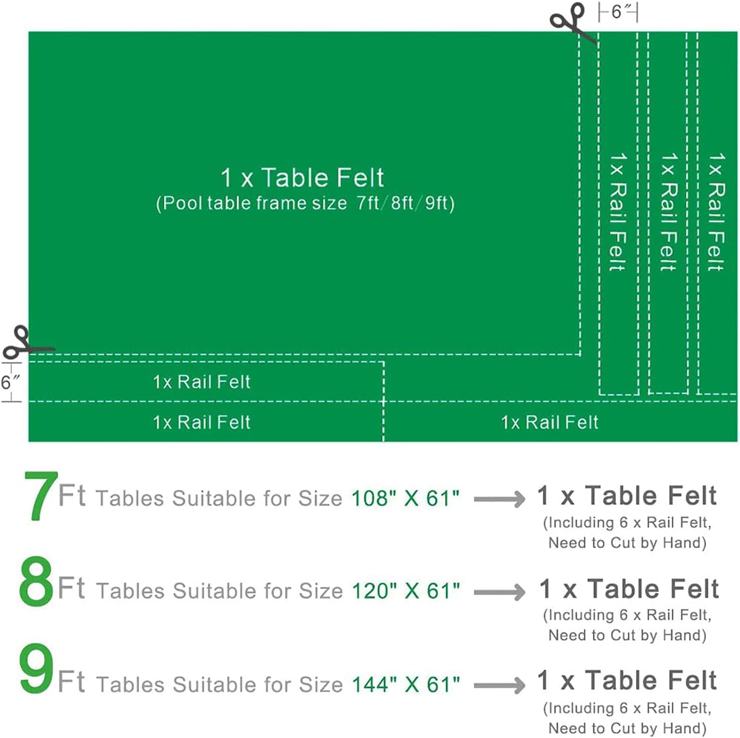 UYSELA Paño de Billar 9ft/2.75m Verde, Tela de Fieltro para Mesa de Billar Estándar 7/8/9 Pies