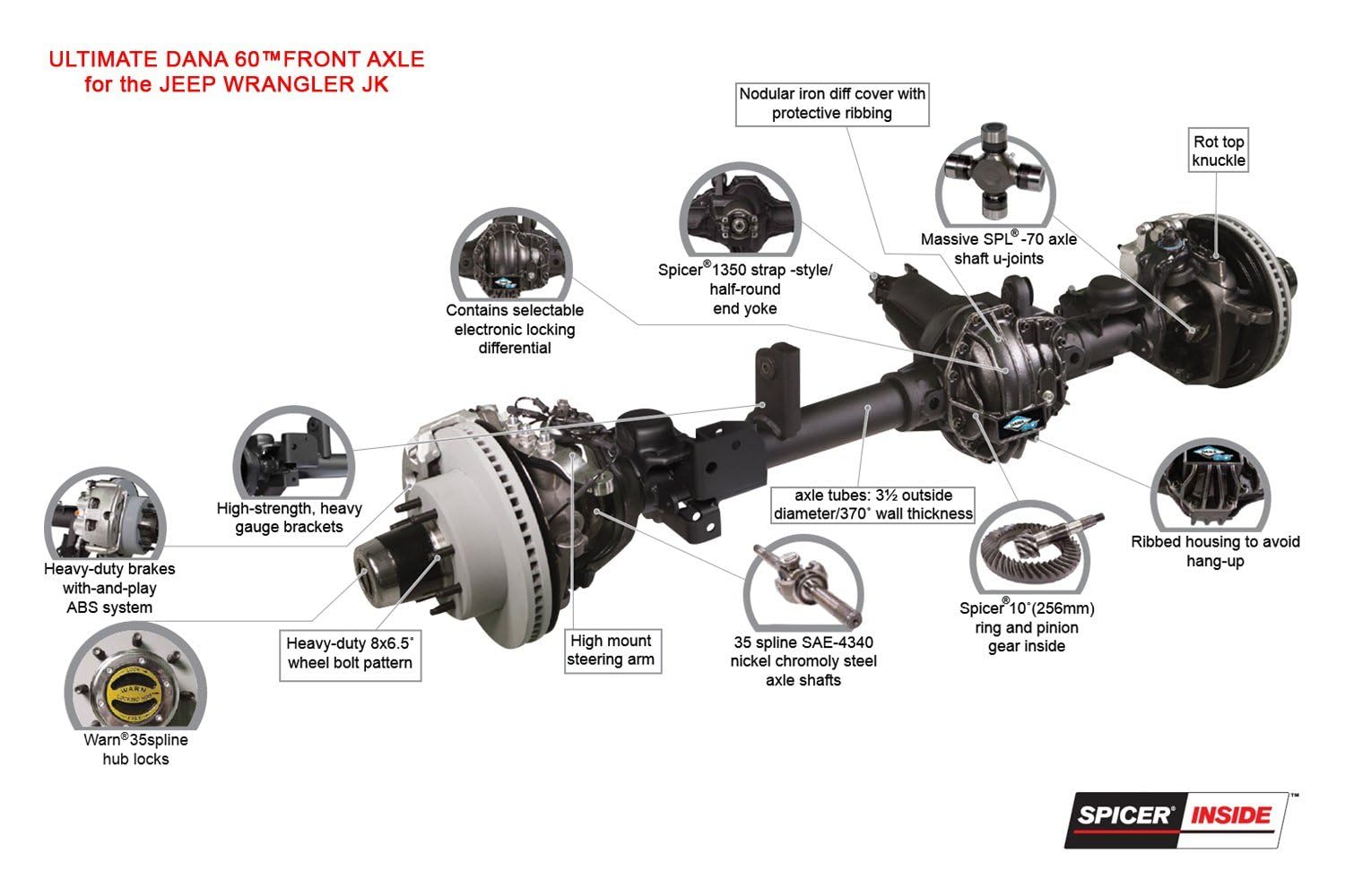 Eje Propulsor Dana Spicer - China El Eje De Transmisión, Eje Cardánico