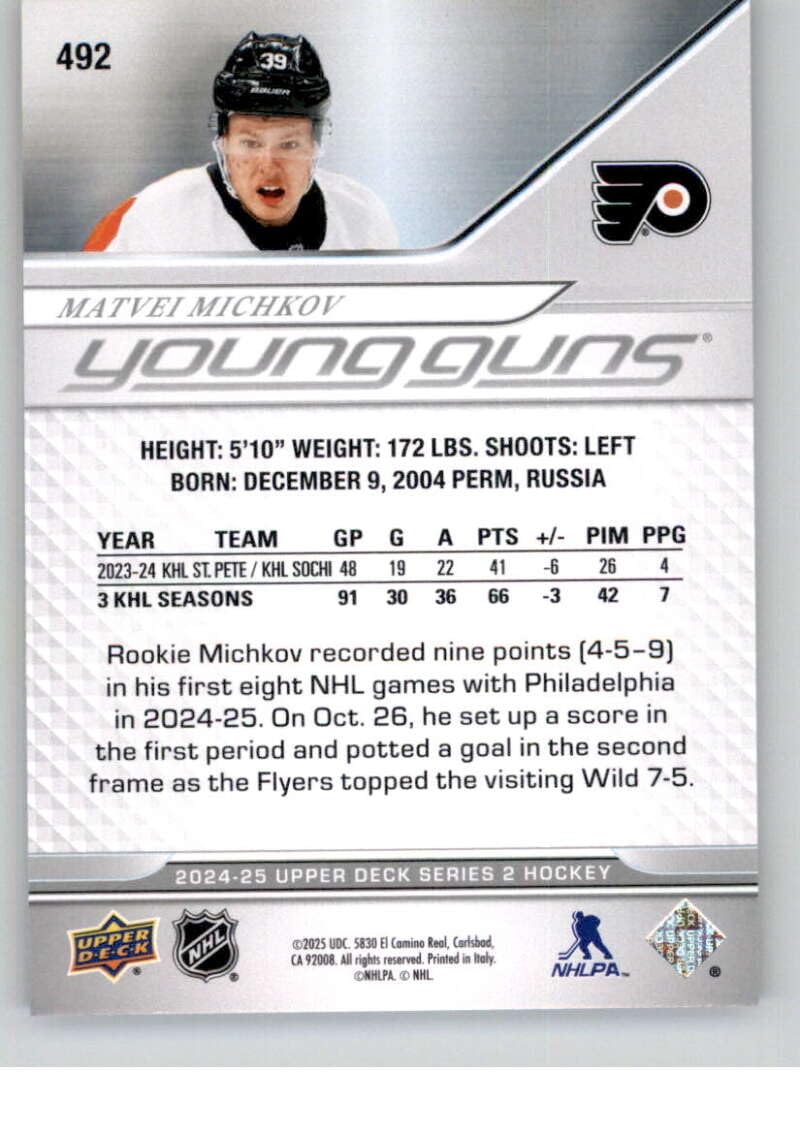 Amazon.com: 2024-25 Upper Deck Series 2 Hockey #492 Matvei Michkov