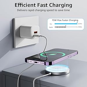 TOZO 2025 Upgraded W6 Wireless Magnetic Charger, 15W Max Fast Wireless Charging Pad Compatible with iPhone 16/16 Plus/16 Pro Max /15/14/13/SE/12 Series, Samsung Galaxy S24/S23/S22 Series