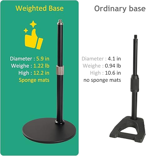 Miniatura 4 de Soporte de micrófono AT2020, soporte de micrófono de escritorio de altura ajustable con soporte de choque, parabrisas de espuma, base pesada de