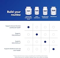Vista 6 de Pure Encapsulations Nutrient 950 A Without Copper & Iron Hypoallergenic Multi-Vitamin/Mineral Formula for Optimal Health 180 Capsules
