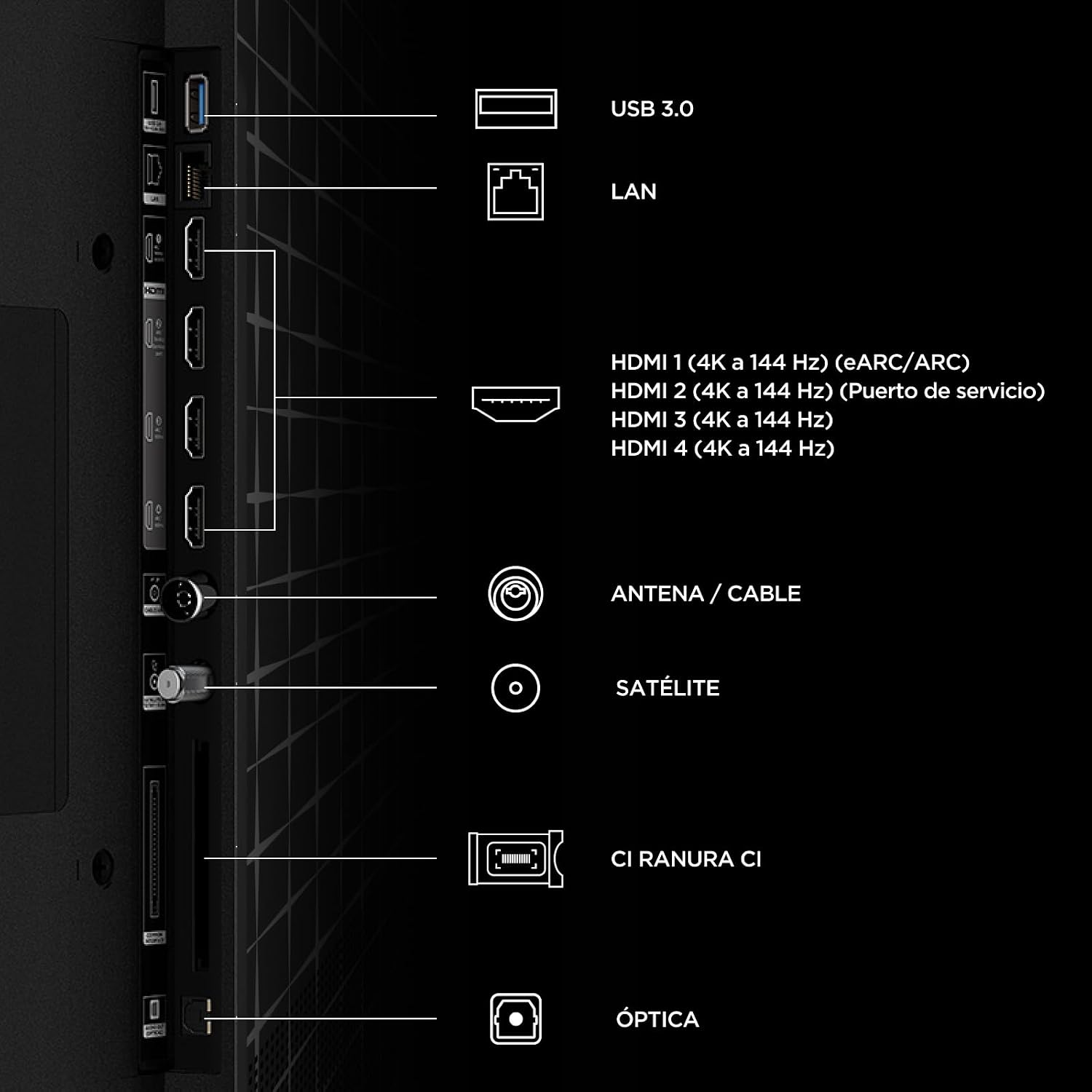 TCL TV 65Q7D Pro 65” SQD-Mini LED, 4K HDR 2000 nits, 646 Zonas de atenuación, Google TV, Dolby Vision IQ y Atmos, 2.1 Onkyo,144Hz, Apple AirPlay 2 y Alexa 11