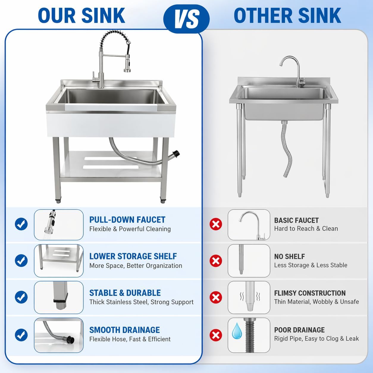 Stainless Steel Utility Sink, 31"X22" Large Single Bowl with Commercial Spring Pull-Down Faucet, Freestanding Workbench for Garage Basement Kitchen