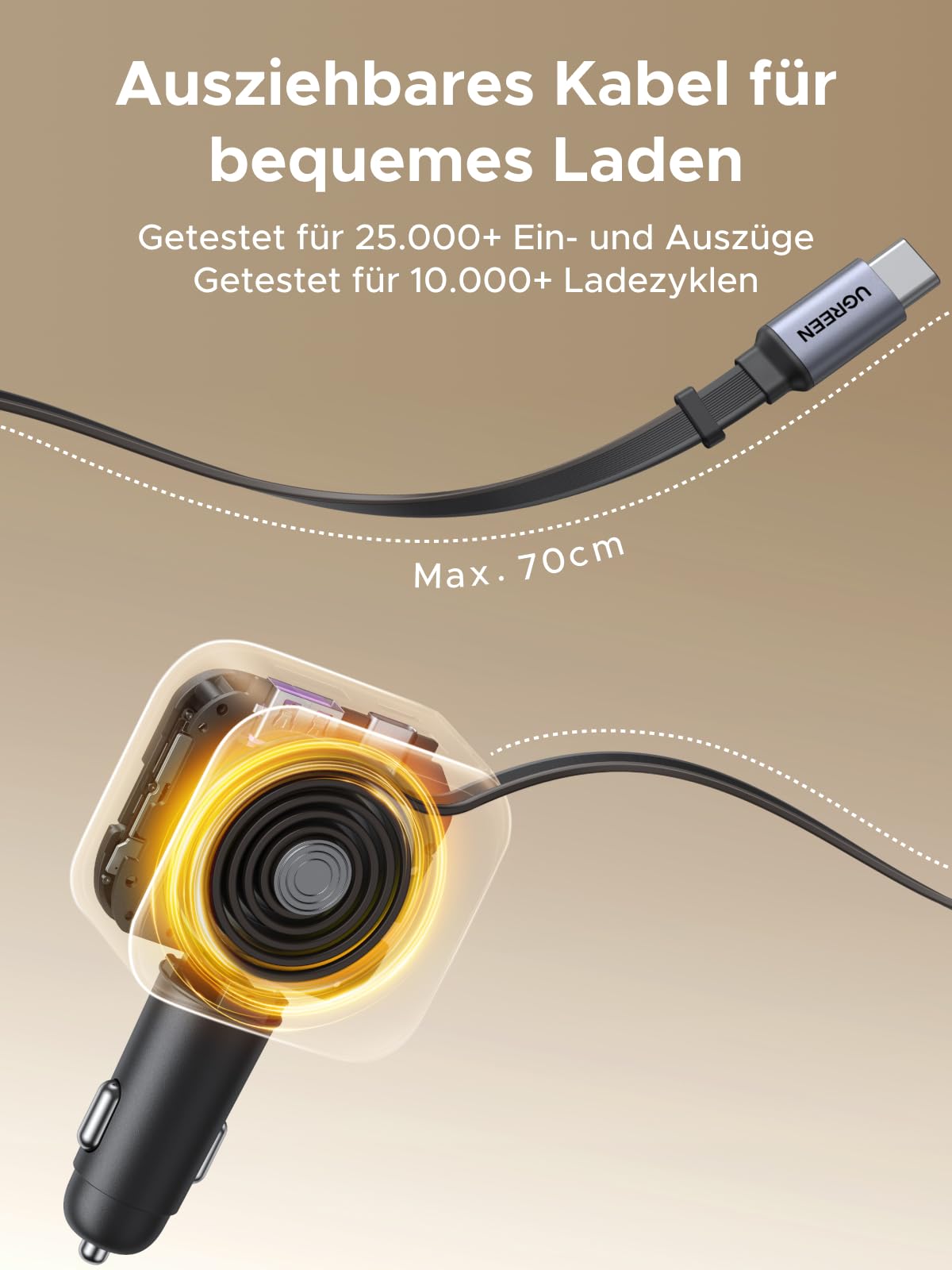 UGREEN Nexode 145W Zigarettenanzünder, 100W USB C Schnellladen, Typ-C Auto Ladegerät, integriertes einziehbares Kabel 60W, 4 in 1 Auto zubehör, kfz 12v-24V für iPhone 17/MacBook/iPad/Galaxy S25/GPS