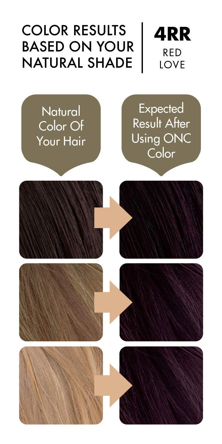 ONC NATURALCOLORS 4RR Red Love Healthier Permanent Hair Color Dye 4 fl. oz. (120 mL) with Certified Organic Ingredients, Ammonia-free, Resorcinol-free, Paraben-free, Low pH, Salon Quality, Easy to Use
