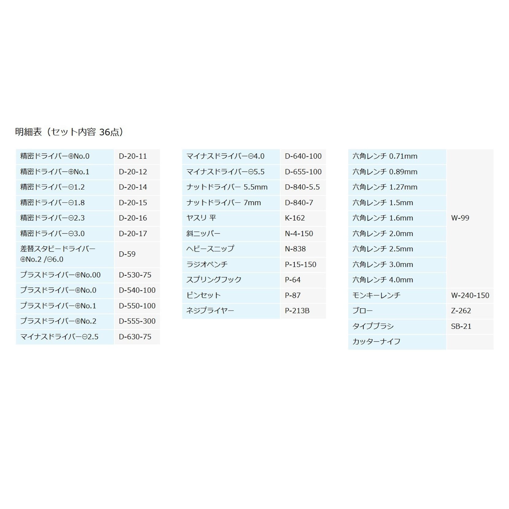 ホーザン(HOZAN) 工具一式 入組36点  工場、学校、研究所の備品や家庭でのDIY、車載工具、防災用に S-241 khxv5rg Amazon | ホーザン(HOZAN) 工具一式 入組36点 工場、学校、研究所の