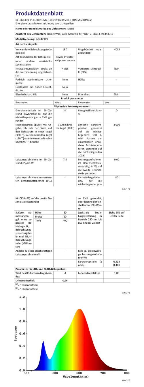 LED Schrankleuchte Küche mit Bewegungsmelder Unterbauleuchte Batteriebetrieben Akku Kabellos USB Aufladbar Dünn Schranklicht mit Schalter Magnetic Lampe,3000K/4000K/6000K,Grau (100cm 10LEDs 3600mAh)