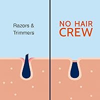 Vista 6 de No Hair Crew Crema depilatoria íntima/privada en casa para hombres, sin dolor, impecable, calmante para cabello corporal masculino grueso