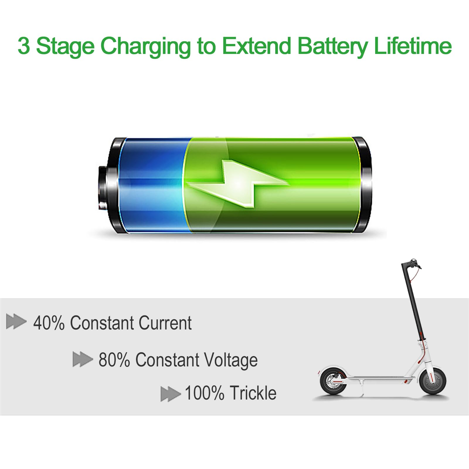 Chargeur Batterie Lithium 60V 3A Scooter électrique, Chargeur Trottinette électrique 67.2v. 16S Li-ION Batterie Chargeur avec Connecteur