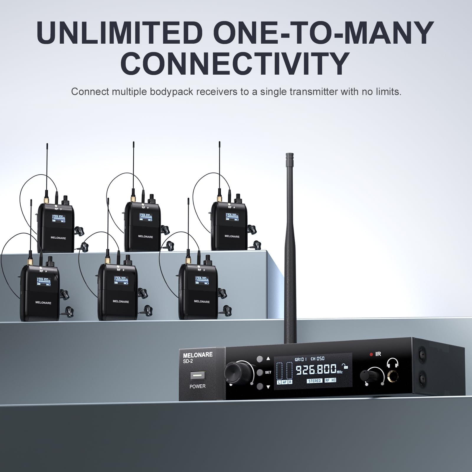 MELONARE Wireless IEM System Auto Scan Stereo SD-2-1R