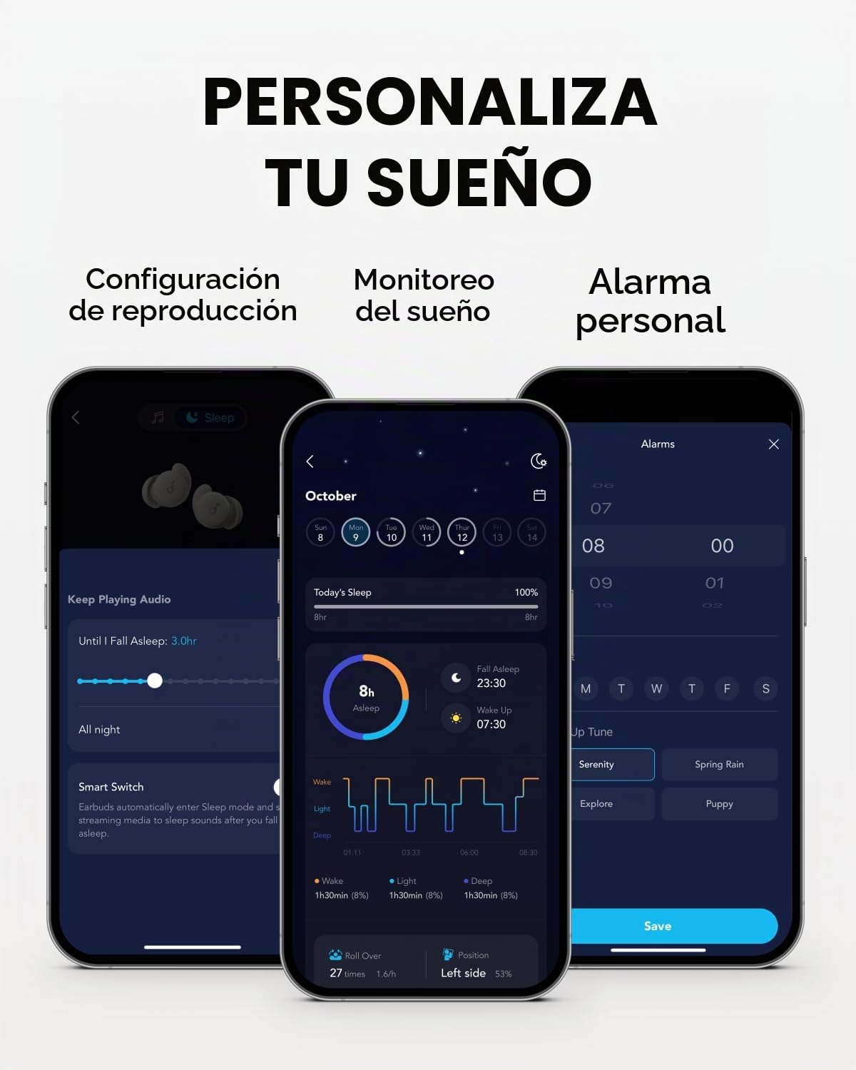 soundcore Ancla, auriculares para dormir, A20, bloqueo de sonido, dormir de lado, 80 horas de reproducción, análisis del sueño, función de despertador personalizable, diseño plano cómodo