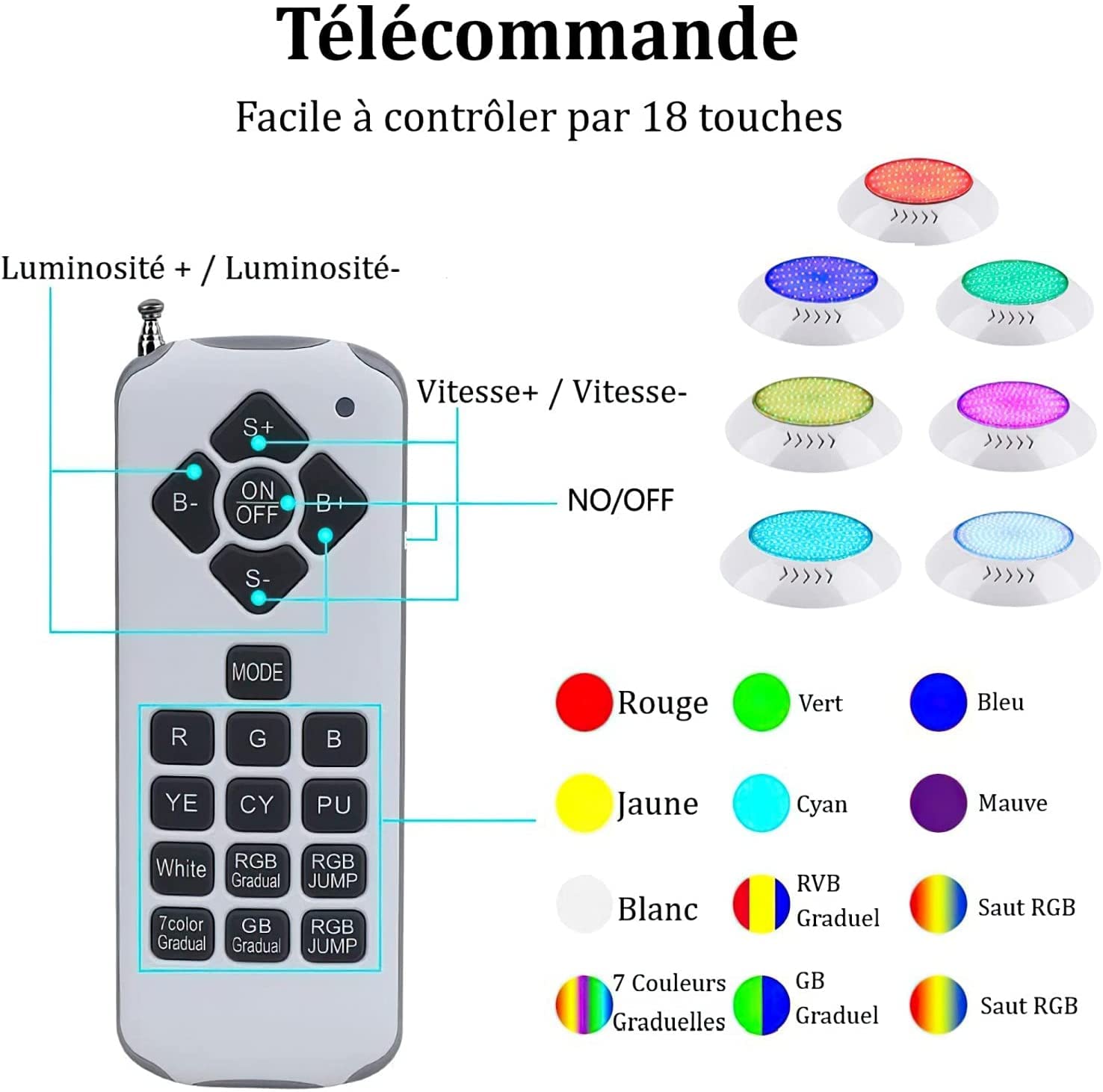 Lampada da piscina con luce LED, proiettore per piscina RGB multi-colore, 30 W, luci LED subacquee impermeabili IP68 con telecomando [AC/DC12 V A+++]