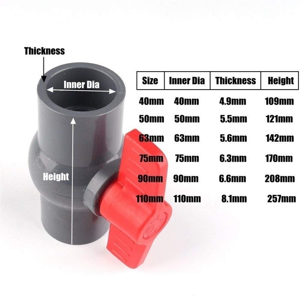Tubo de PVC 4pcs ~ 110 mm Válvula de bola de PVC de 1 1/4"~ 4" adaptador 40 Rosca hembra Válvula de Globo Jardín de riego del tubo de agua del tanque del acuario Conectores tubo