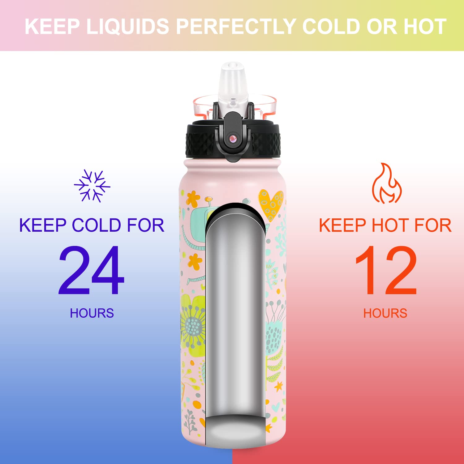 GOPPUS 600ml/20oz Stainless Steel Water Bottle with Straw Insulated Sports Bottle Cold Flask with Straw Double Walled Flip up Metal Water Bottles Leakproof Water Bottle for Gym Sports - Image 3